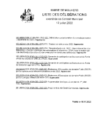 Liste des délibérations CM 12.07.22