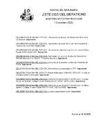 Liste des délibérations CM 13.10.22